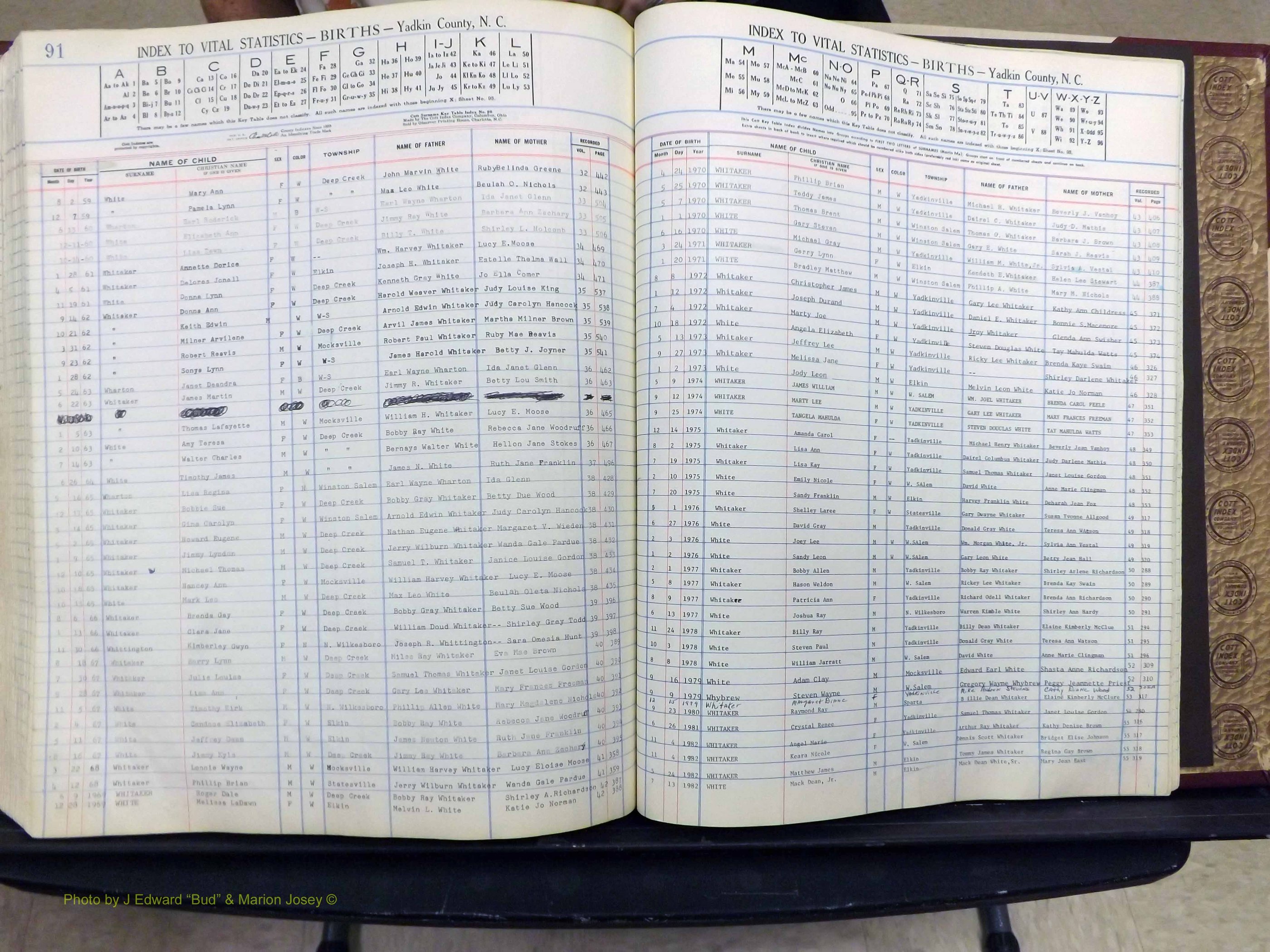 Yadkin Co, NC, Births, A-Z, 1947-1991 (346).JPG
