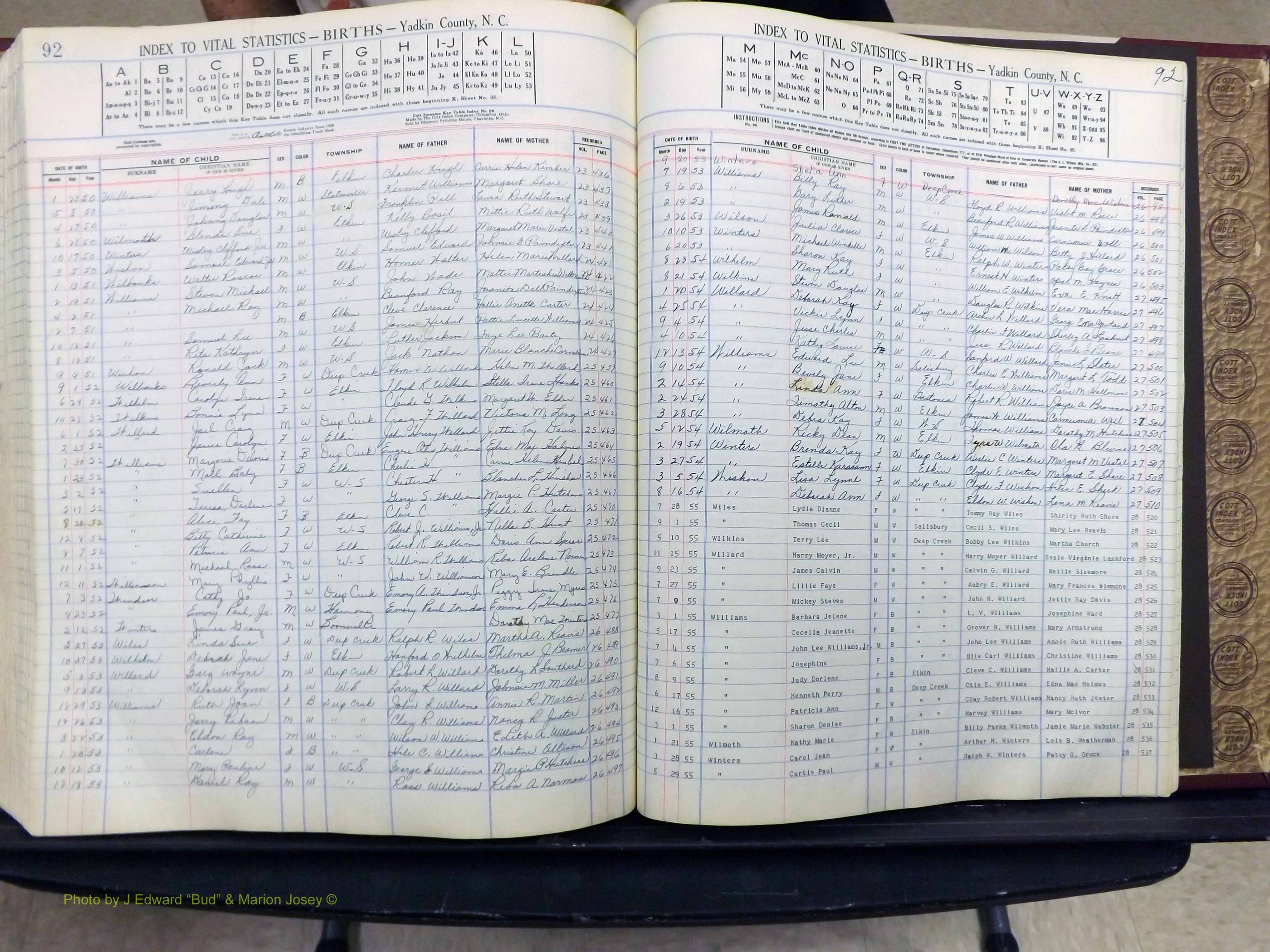 Yadkin Co, NC, Births, A-Z, 1947-1991 (348).JPG