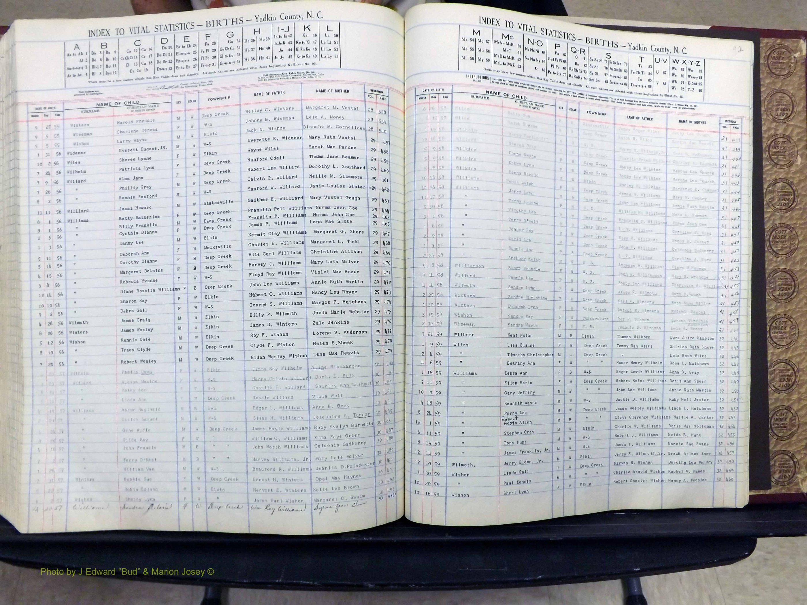 Yadkin Co, NC, Births, A-Z, 1947-1991 (349).JPG