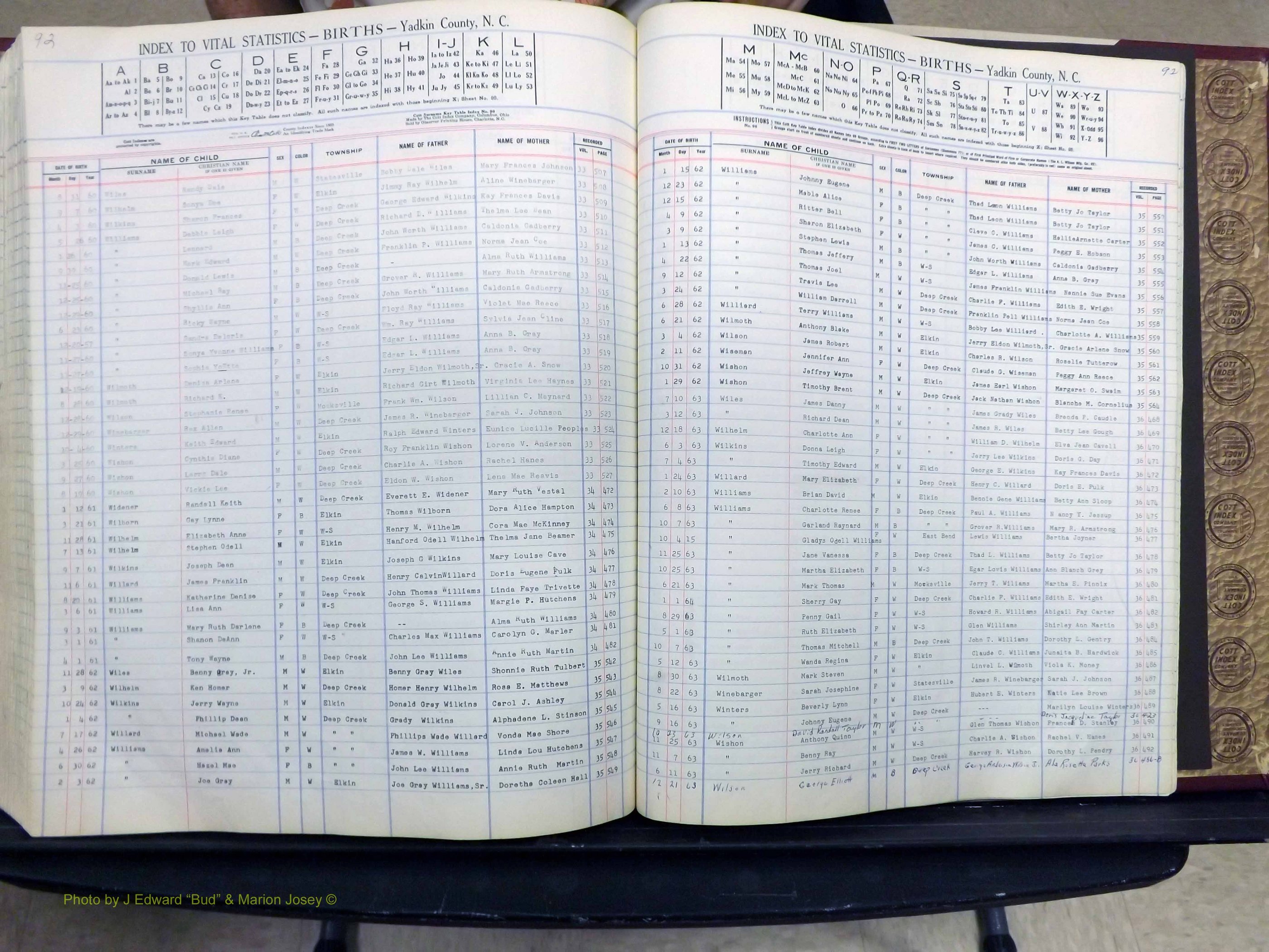 Yadkin Co, NC, Births, A-Z, 1947-1991 (350).JPG