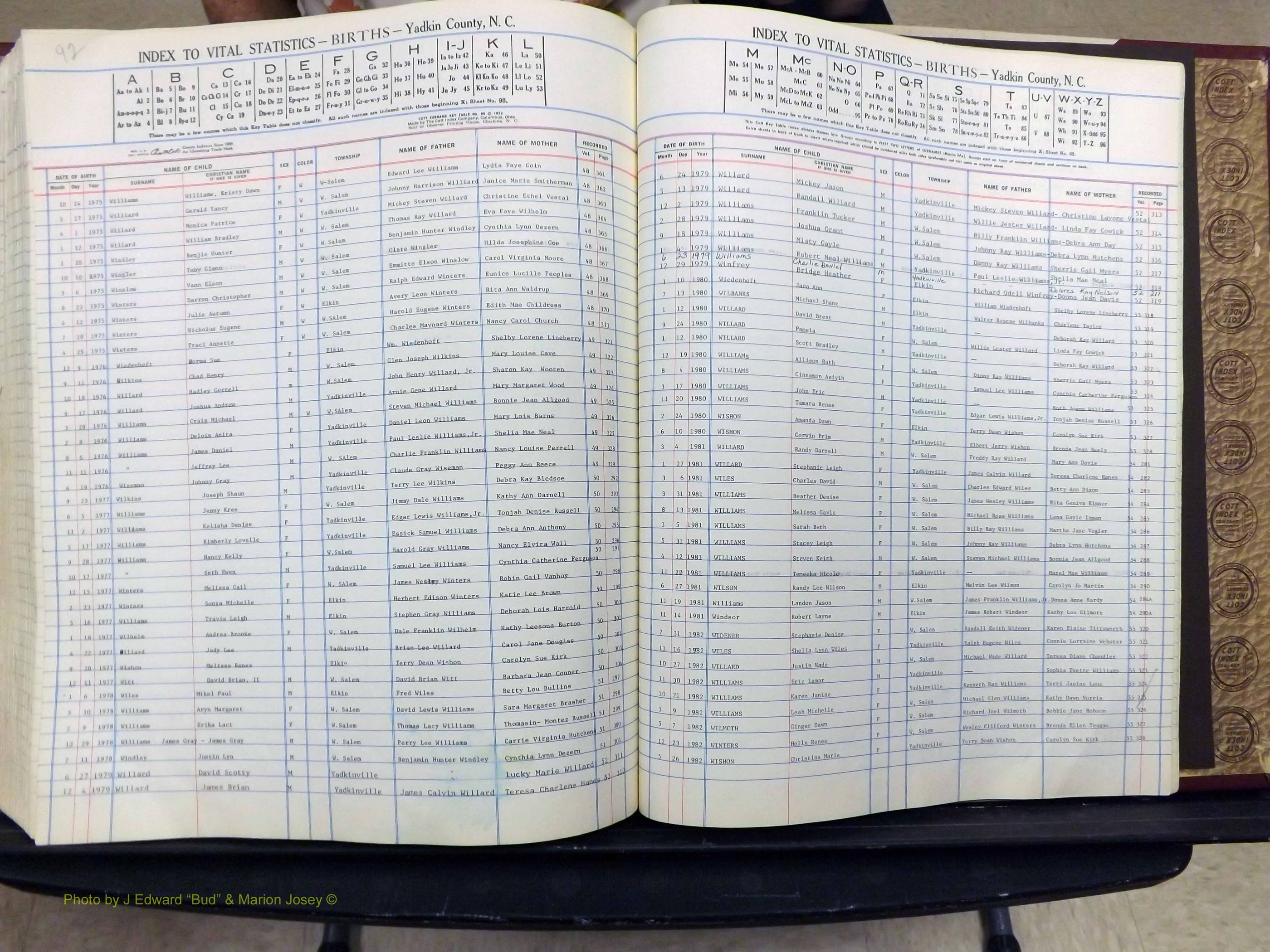 Yadkin Co, NC, Births, A-Z, 1947-1991 (353).JPG