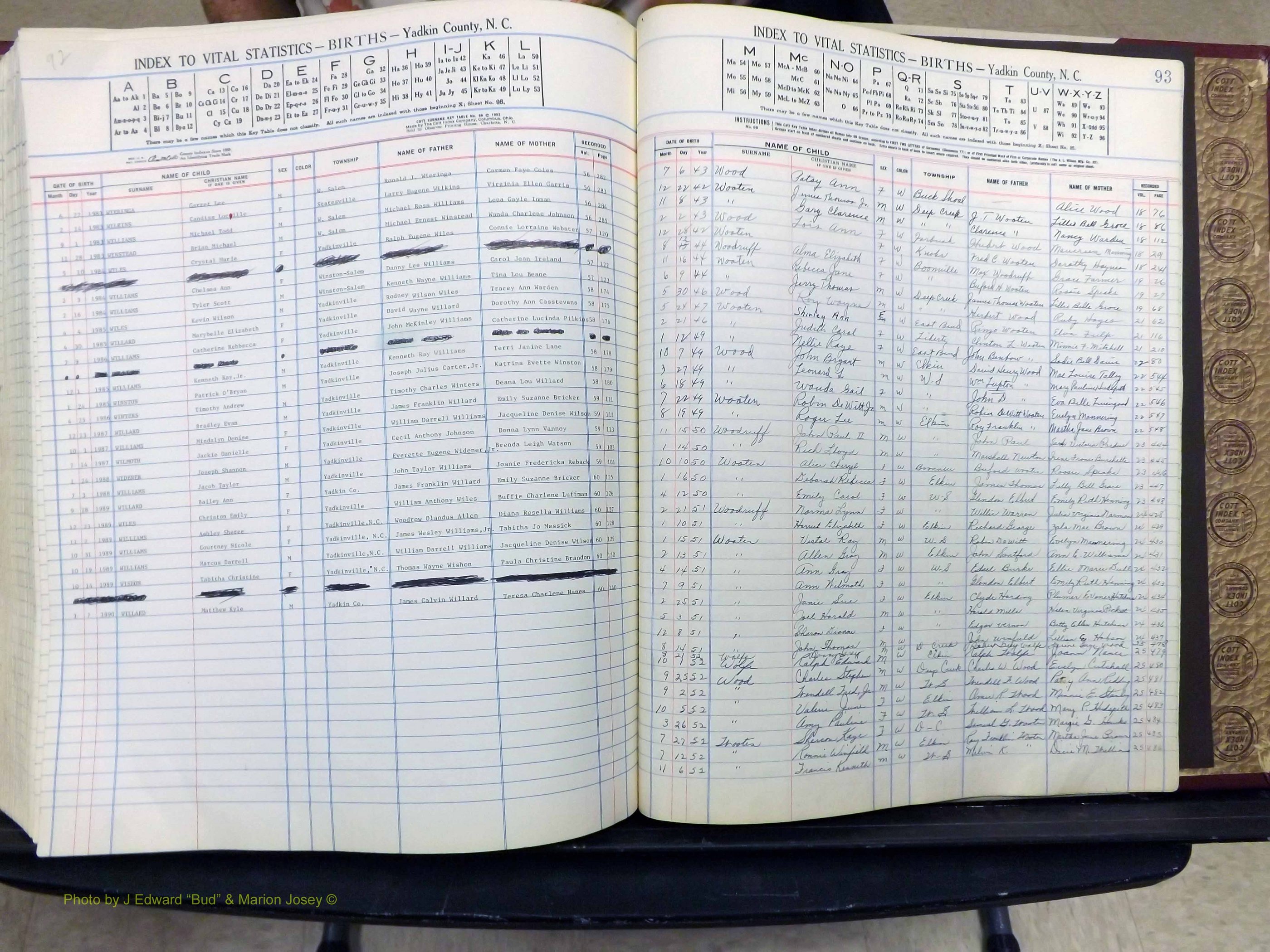 Yadkin Co, NC, Births, A-Z, 1947-1991 (354).JPG
