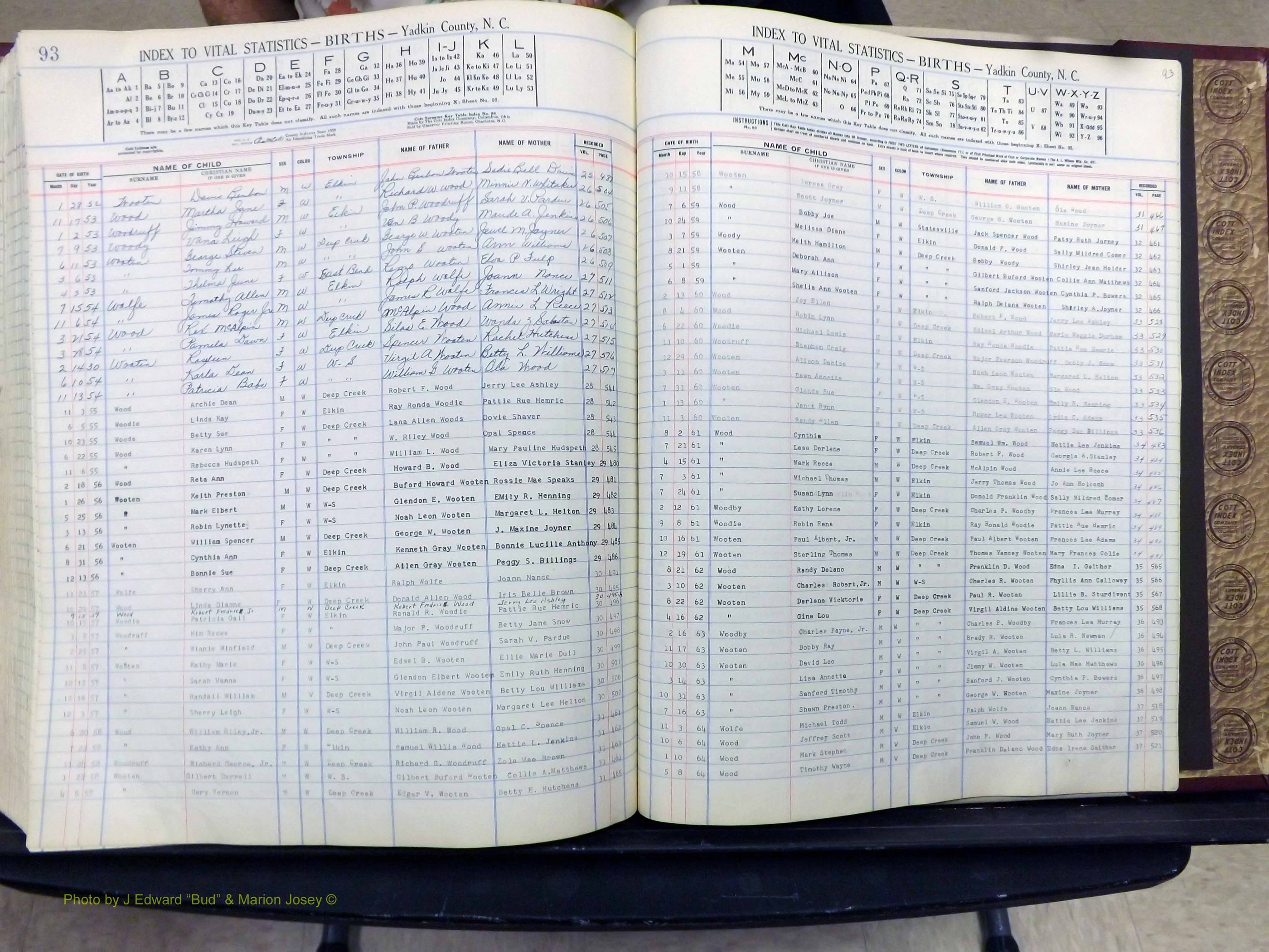 Yadkin Co, NC, Births, A-Z, 1947-1991 (355).JPG