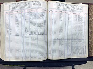 Yadkin Co, NC, Births, A-Z, 1947-1991 (331).JPG