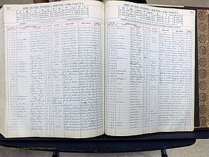 Yadkin Co, NC, Births, A-Z, 1947-1991 (348).JPG