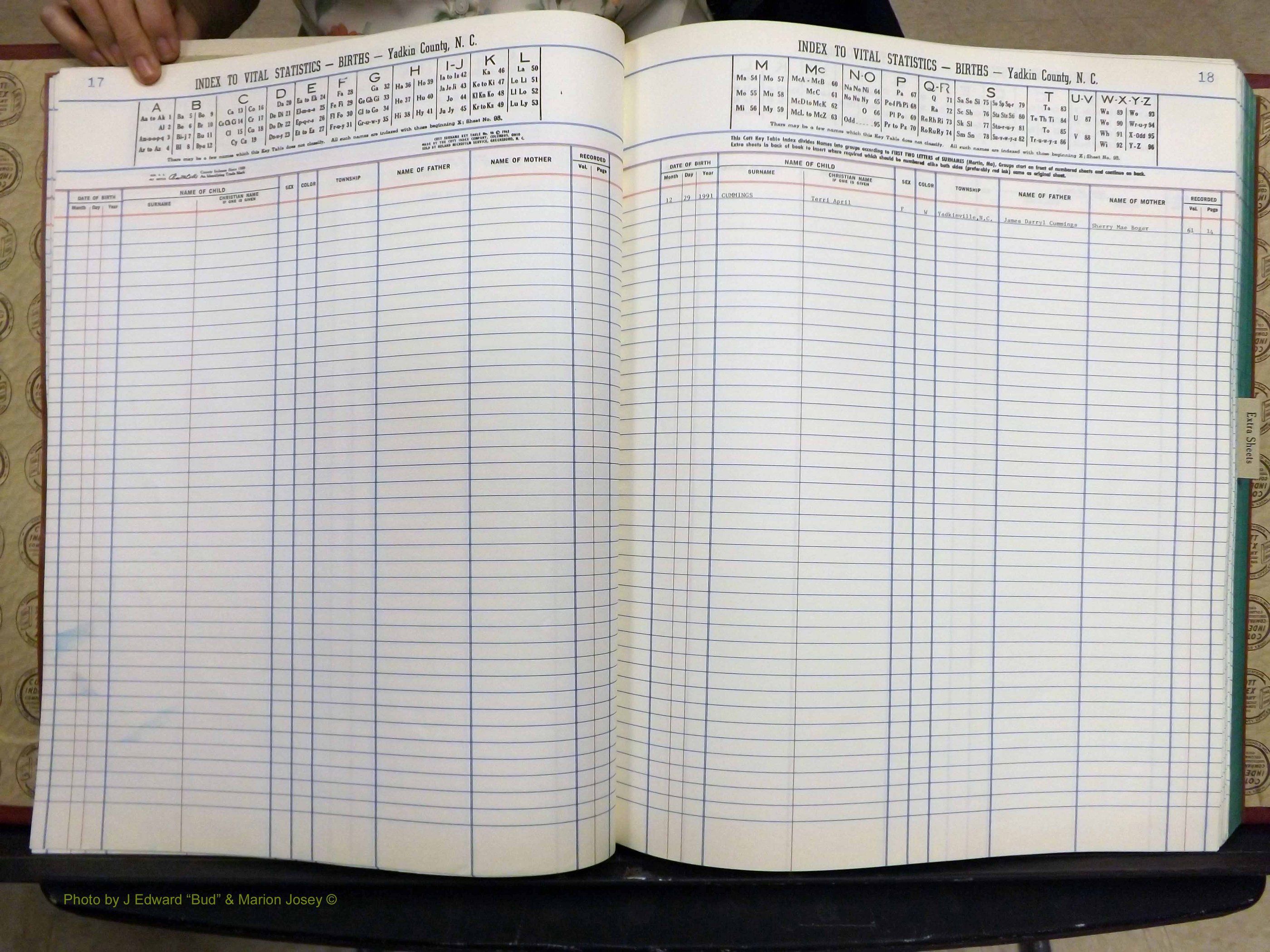 Yadkin Co, NC, Births, A-Z, 1991-2012 (116).JPG