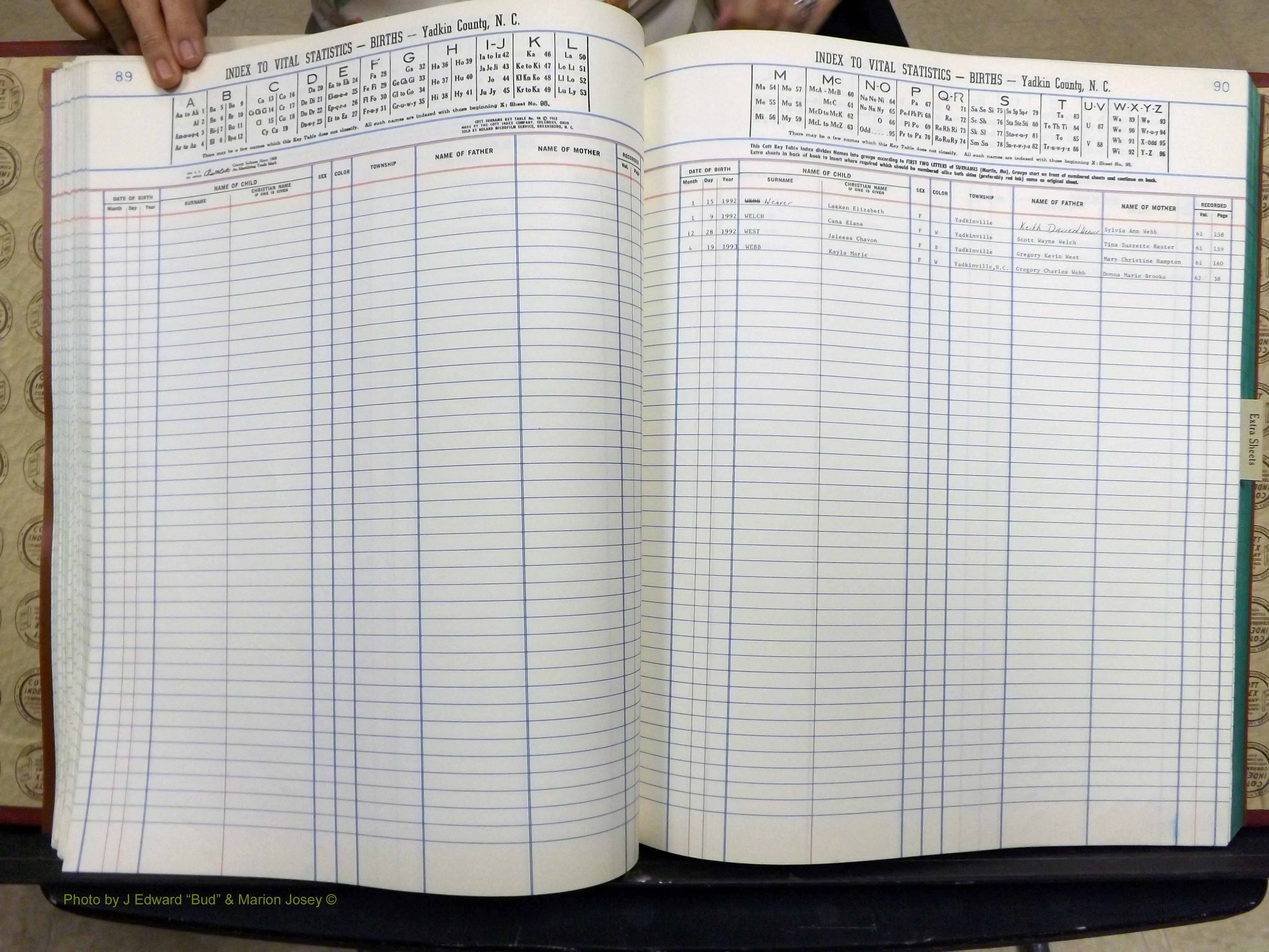 Yadkin Co, NC, Births, A-Z, 1991-2012 (170).JPG