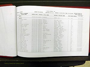 Yadkin Co, NC, Births, M-Z, 1913-1947 (101).JPG