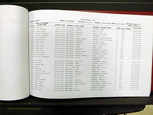 Yadkin Co, NC, Births, M-Z, 1913-1947 (117).JPG