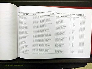 Yadkin Co, NC, Births, M-Z, 1913-1947 (119).JPG