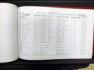 Yadkin Co, NC, Births, M-Z, 1913-1947 (128).JPG