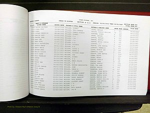 Yadkin Co, NC, Births, M-Z, 1913-1947 (133).JPG