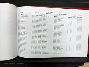 Yadkin Co, NC, Births, M-Z, 1913-1947 (141).JPG