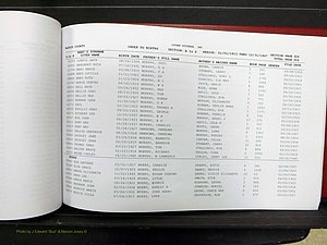 Yadkin Co, NC, Births, M-Z, 1913-1947 (144).JPG