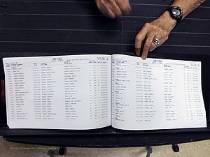 Yadkin Co, NC, Deaths, N-Z, 1913-2012 (269).JPG
