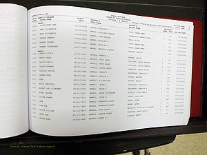 Yadkin Co, NC, Delayed Births (107).JPG