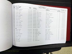 Yadkin Co, NC, Delayed Births (221).JPG