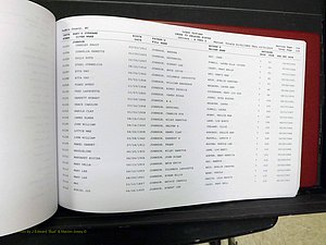 Yadkin Co, NC, Delayed Births (234).JPG