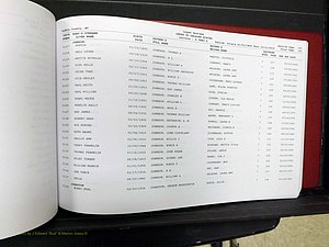 Yadkin Co, NC, Delayed Births (235).JPG