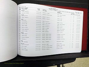 Yadkin Co, NC, Delayed Births (292).JPG