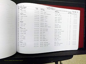 Yadkin Co, NC, Delayed Births (301).JPG