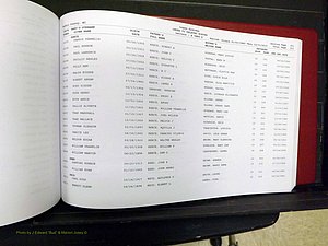 Yadkin Co, NC, Delayed Births (311).JPG