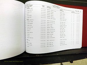 Yadkin Co, NC, Delayed Births (362).JPG