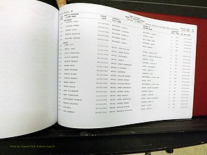 Yadkin Co, NC, Delayed Births (390).JPG