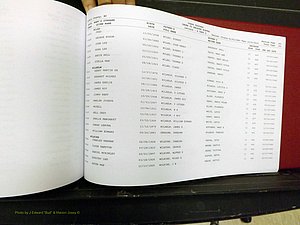 Yadkin Co, NC, Delayed Births (392).JPG