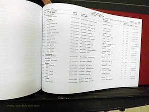 Yadkin Co, NC, Delayed Births (400).JPG