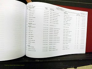 Yadkin Co, NC, Delayed Births (404).JPG