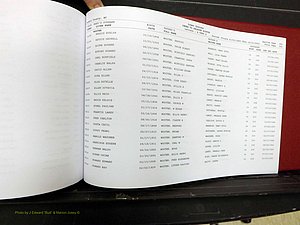 Yadkin Co, NC, Delayed Births (405).JPG
