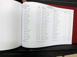Yadkin Co, NC, Delayed Births (407).JPG