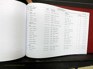 Yadkin Co, NC, Delayed Births (408).JPG