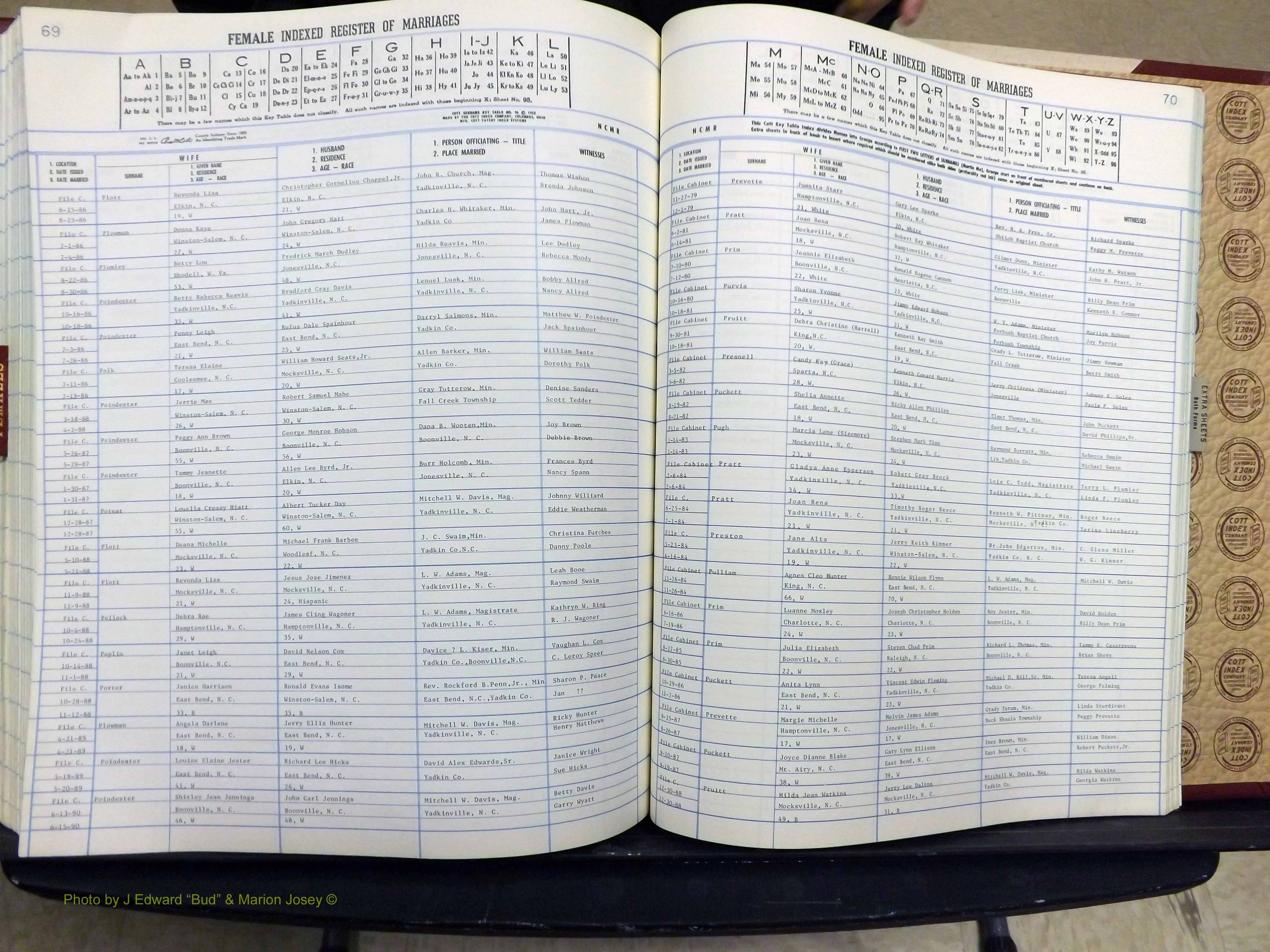 Yadkin Co, NC, Marriage Book 7, 1979-1991 (343).JPG