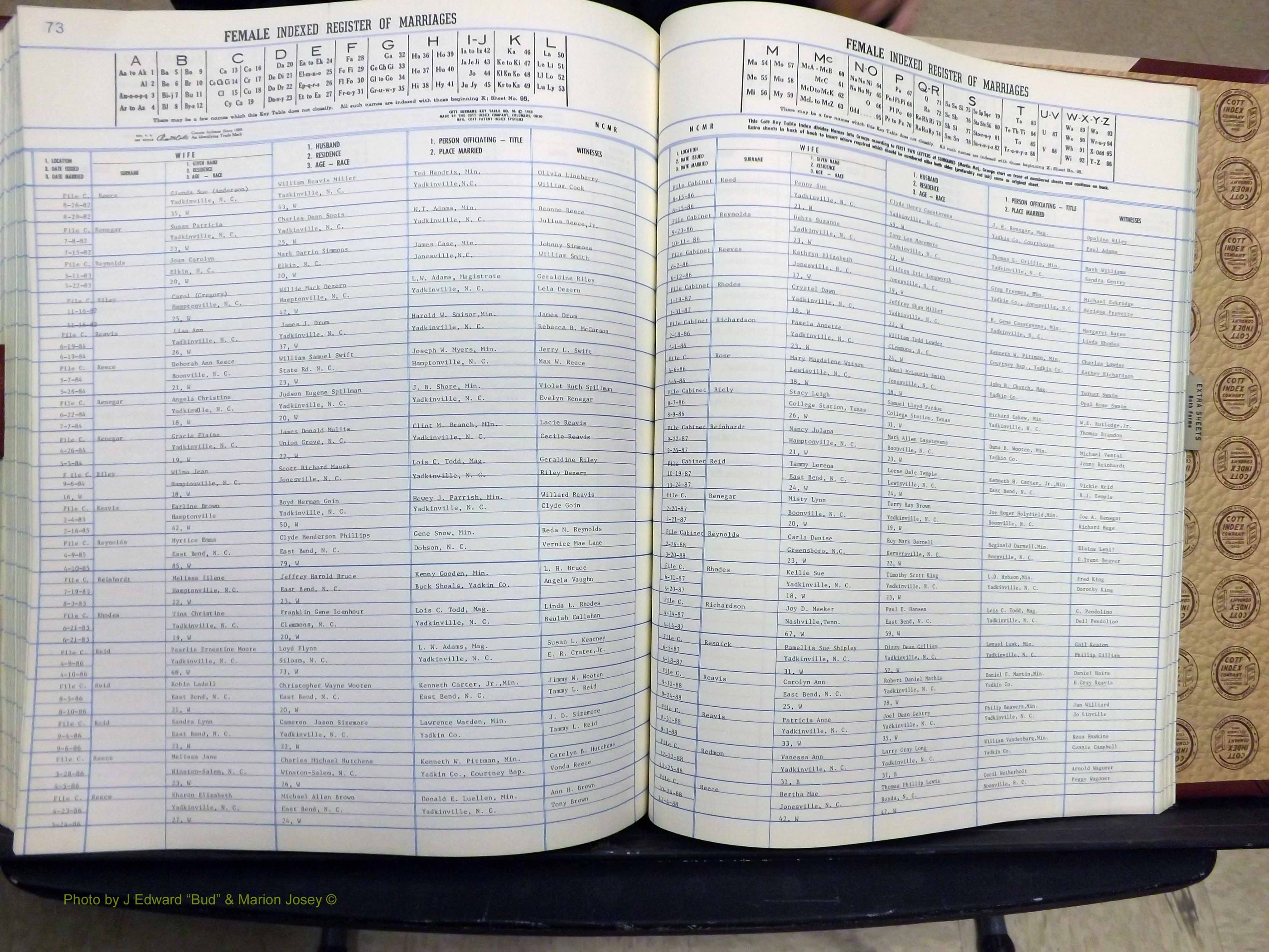 Yadkin Co, NC, Marriage Book 7, 1979-1991 (347).JPG