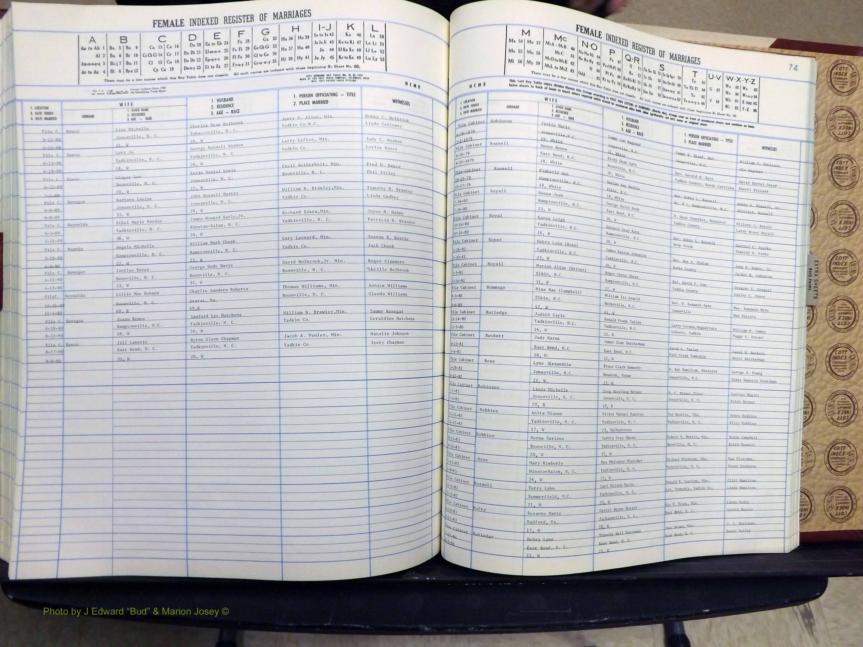 Yadkin Co, NC, Marriage Book 7, 1979-1991 (348).JPG