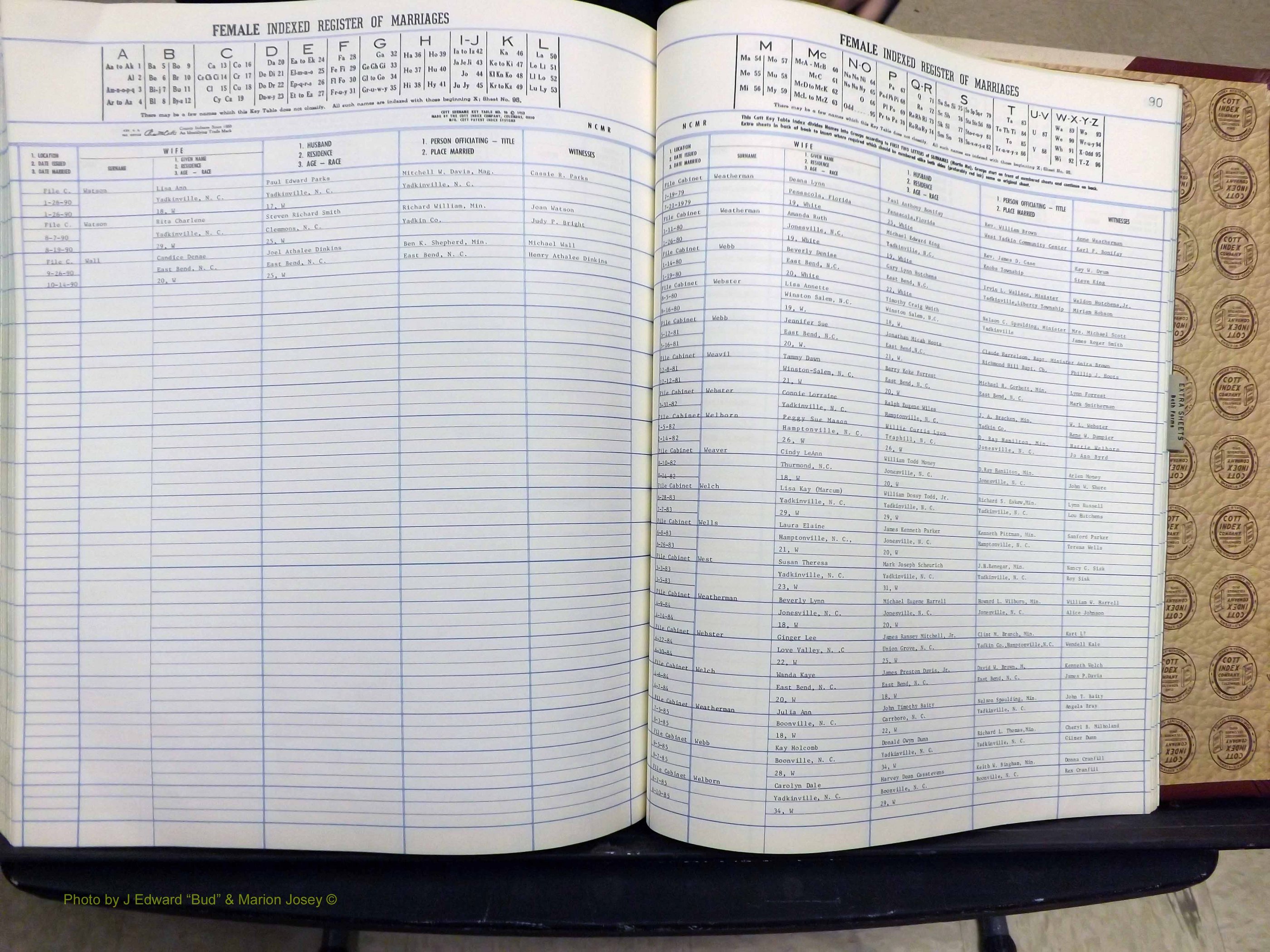 Yadkin Co, NC, Marriage Book 7, 1979-1991 (372).JPG