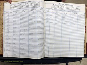 Yadkin Co, NC, Marriage Book 7, 1979-1991 (119).JPG