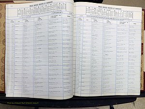 Yadkin Co, NC, Marriage Book 7, 1979-1991 (122).JPG