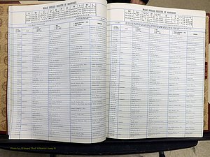 Yadkin Co, NC, Marriage Book 7, 1979-1991 (123).JPG