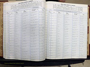 Yadkin Co, NC, Marriage Book 7, 1979-1991 (128).JPG