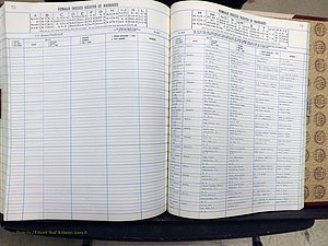 Yadkin Co, NC, Marriage Book 7, 1979-1991 (346).JPG