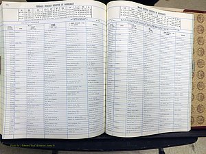 Yadkin Co, NC, Marriage Book 7, 1979-1991 (350).JPG