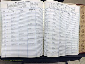 Yadkin Co, NC, Marriage Book 7, 1979-1991 (351).JPG