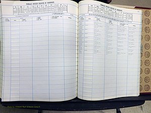 Yadkin Co, NC, Marriage Book 7, 1979-1991 (354).JPG