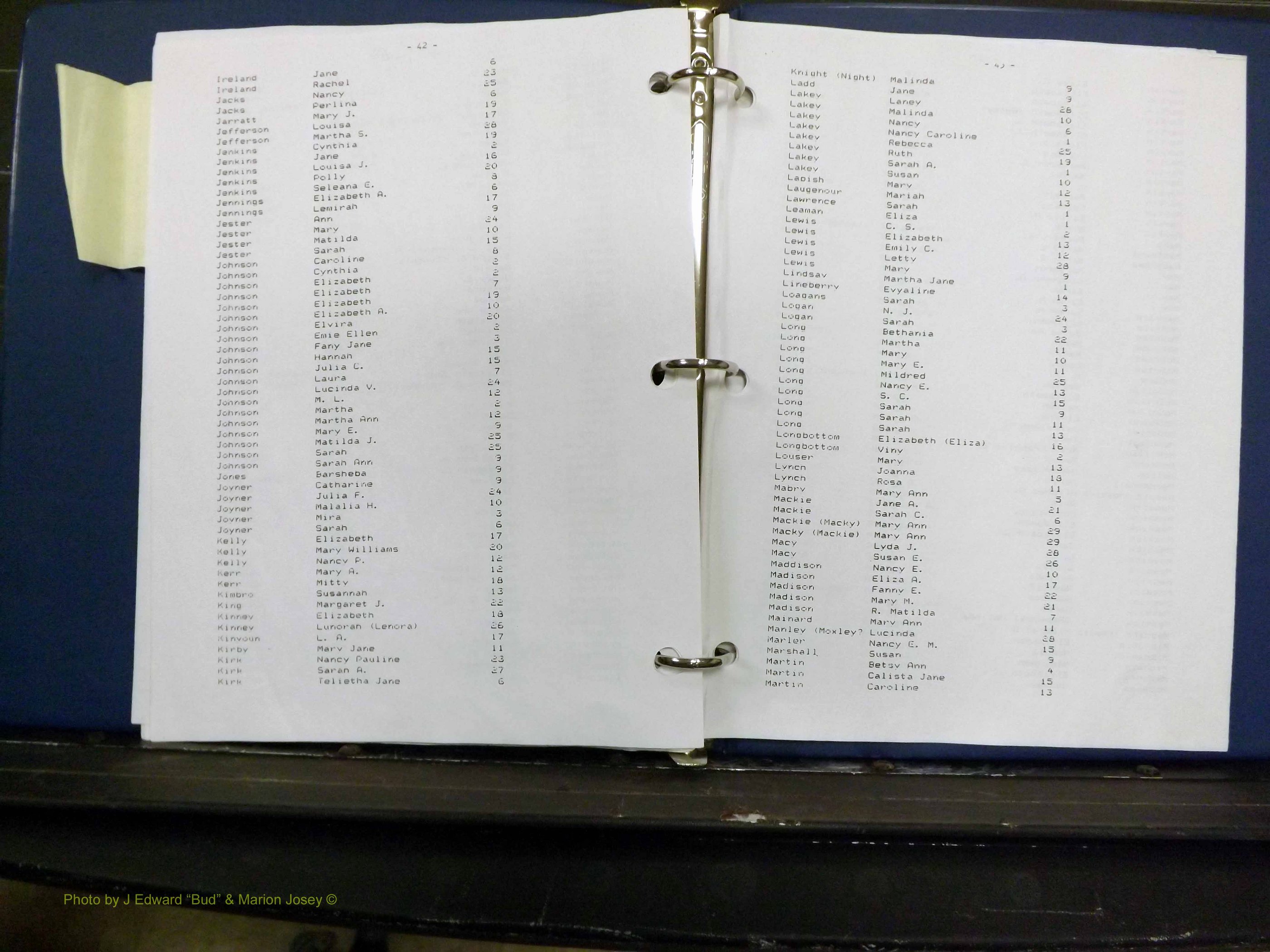 Yadkin Co, NC, Marriage Index, Male & Female 1850-1868 (122).JPG