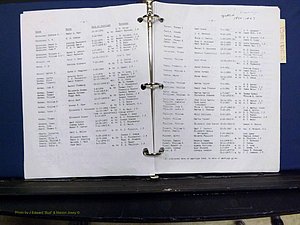 Yadkin Co, NC, Marriage Index, Male & Female 1850-1868 (111).JPG