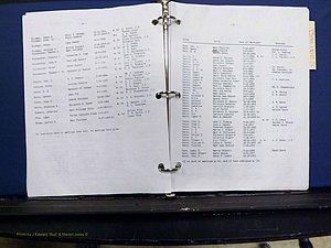 Yadkin Co, NC, Marriage Index, Male & Female 1850-1868 (112).JPG