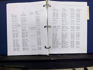 Yadkin Co, NC, Marriage Index, Male & Female 1850-1868 (115).JPG